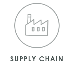 Supply Chain